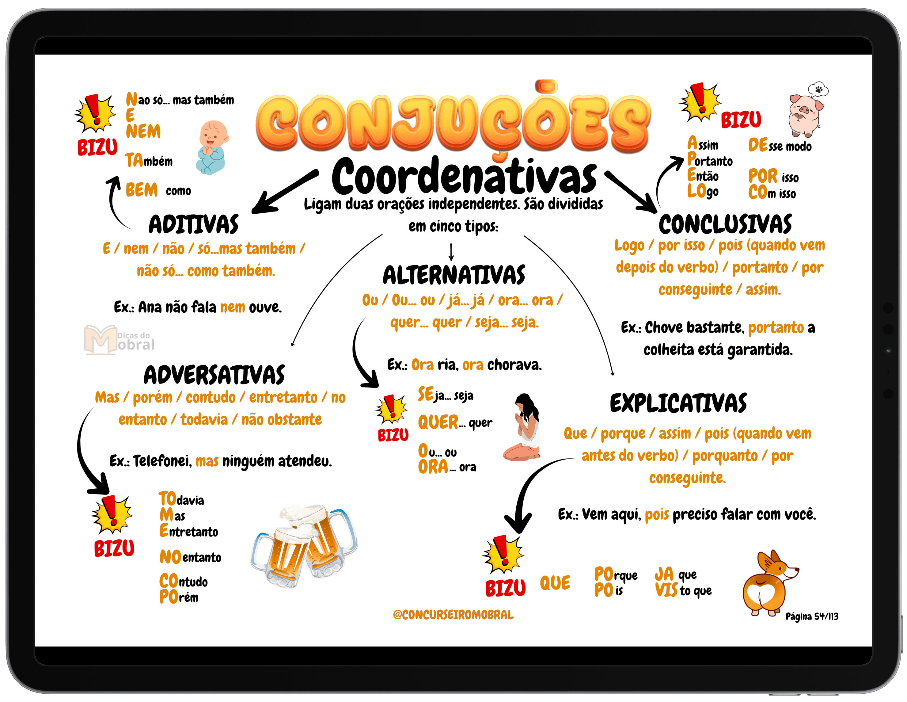 Slide 3