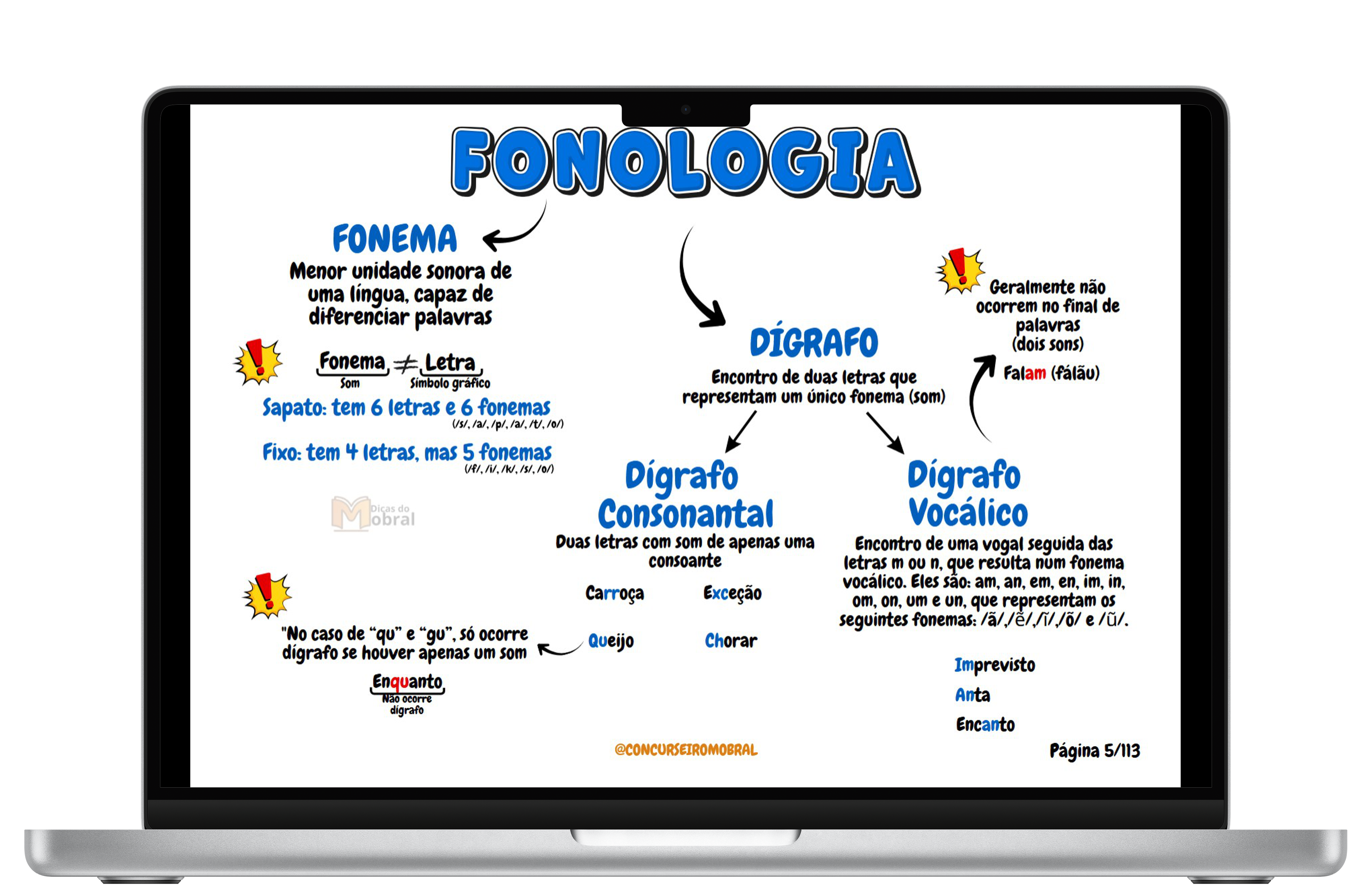Mapa mental
